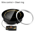 Wire control Ring