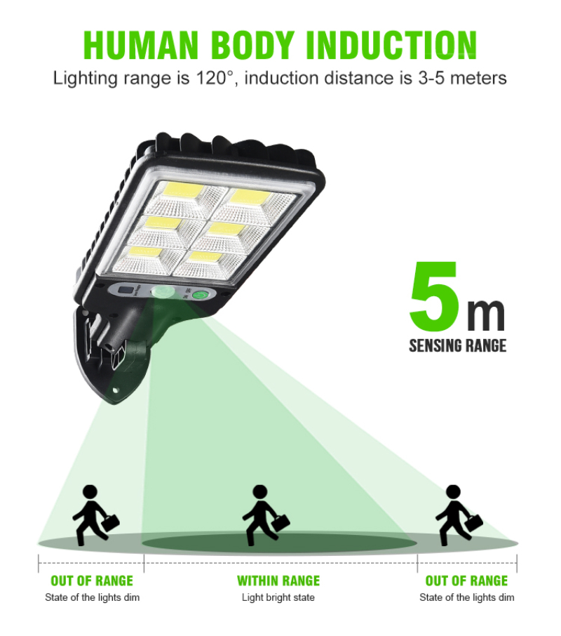 Outdoor Solar Lights Solar Battery-lamp LED Flood-lights Waterproof Street-lamp Garden Lighting Body Sensor-lantern