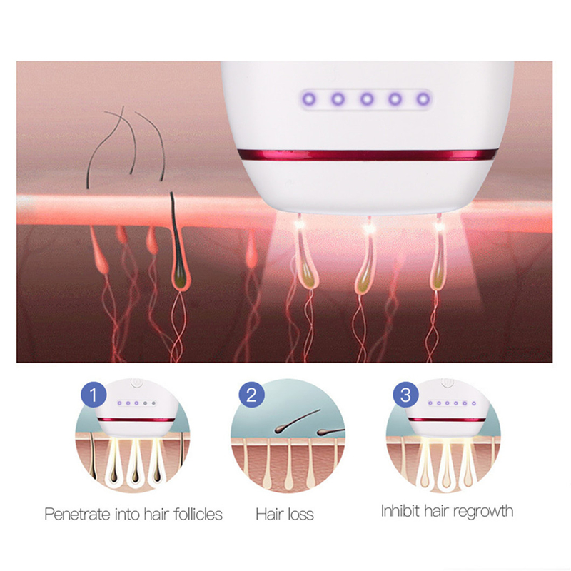 Unisex IPL Pulse Light Painless Flash Epilator Permanent Bikini Leg Hair Removal Machine Skin Rejuvenation Beauty Device