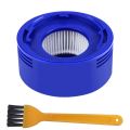SANQ Post Motor HEPA Filters Replacement for Dyson V8 and V7 Cordless Vacuum Cleaners