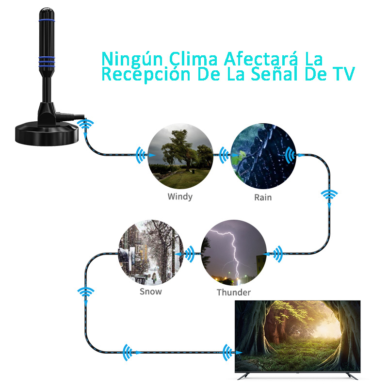 antena digital de tv (4)