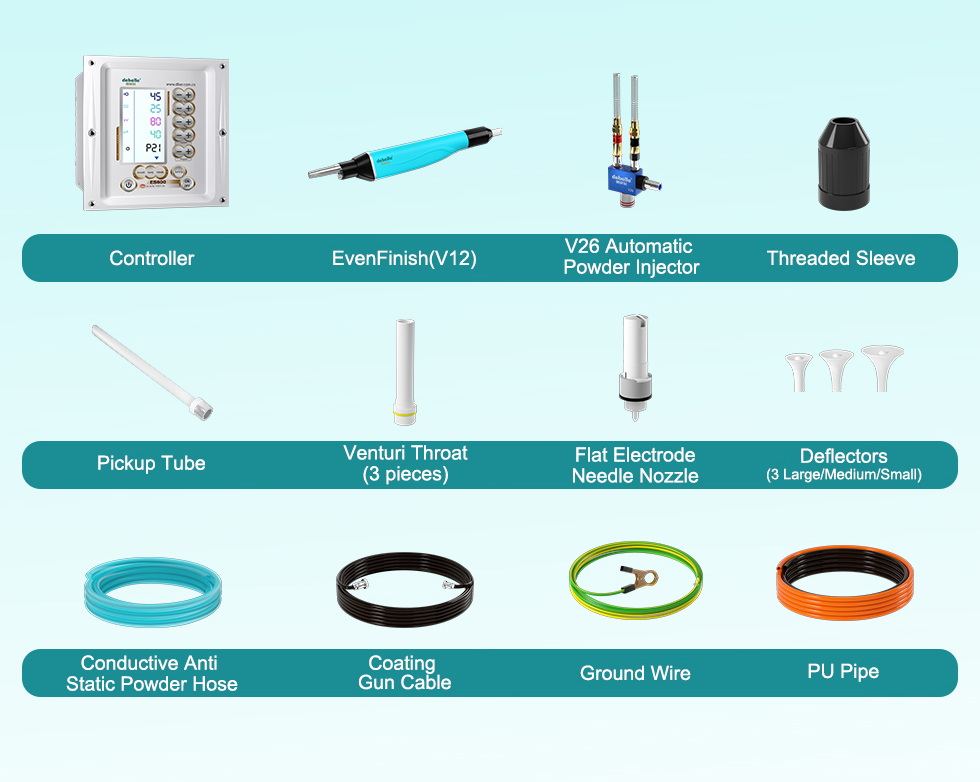 powder-coating-macine-configuration-list