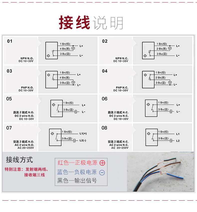 1pcs Elevator accessories groove profile optoelectronic switch U type leveling switch E3S-U30 Sensor Infrared correlation sensor