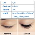 Premade Fans Lashes 3D-10D Long/Short Stem Russian Volume Fans C/D Curl Professional Faux Mink Eyelashes Extensions Makeup Tools