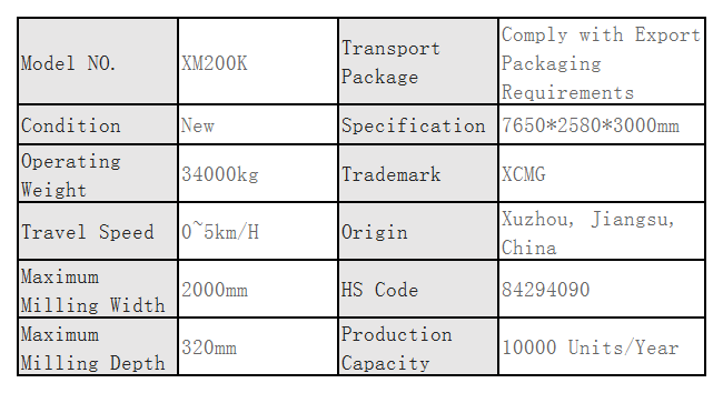 Basic Info._Sheet1 road milling machine