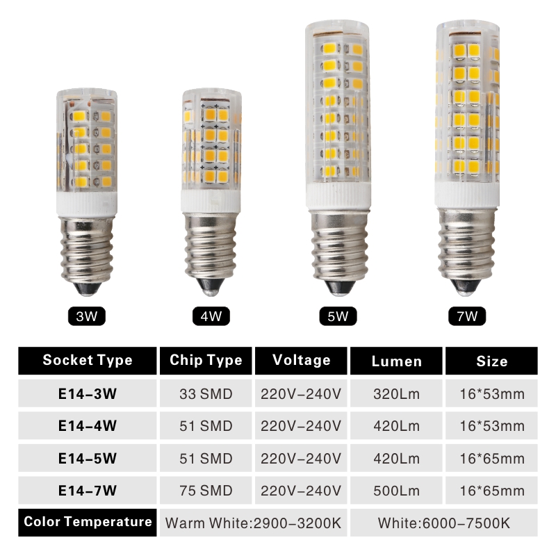E14 Led Lamp Ceramic LED Bulb 220V 230V 3W 4W 5W 7W 2835 SMD LED Corn Bulb 360 Degree Angle Led Spotlight Lamp
