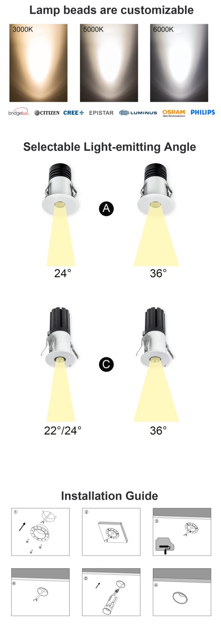 Mini recesed led downlight