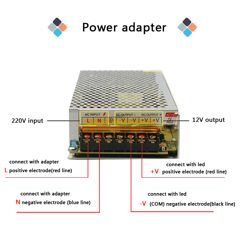 DC 12V LED strip driver Power Adapter 1A 2A 3A 5A 10A 15A 20A Switch Power Supply AC110V-220V 24V Transformer Power 60W 78W 120W