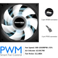 Great Wall PC CPU Cooler 4PIN RGB Cooling 90mm Cooling Fan PWM 4Pipes Intel LGA 1150 1151 1155 1156 775 Air CPU Cooler Heatsink