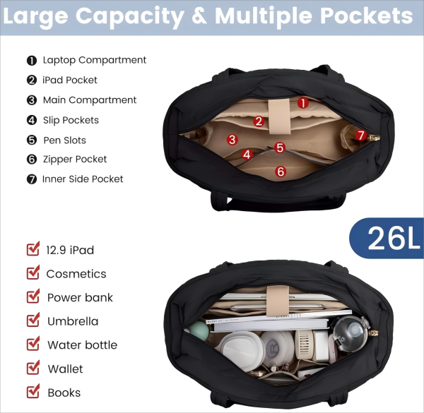 Custom womenx27s fashion waterproof tote bag