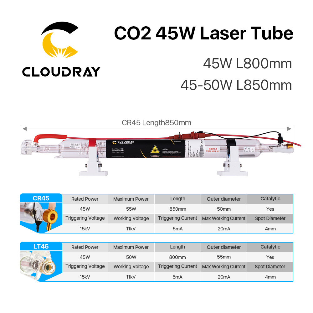 Cloudray Co2 Glass Laser Tube Pipe Dia.50mm 55mm 800MM 850MM 45-50W Glass Laser Lamp for CO2 Laser Engraving Cutting Machine