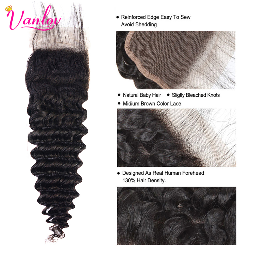 Vanlov Deep Wave Bundles With Closure Human Hair Peruvian Hair Weave 3 Bundles With Closure 1B#/1# Jet Black Remy Hair Extension