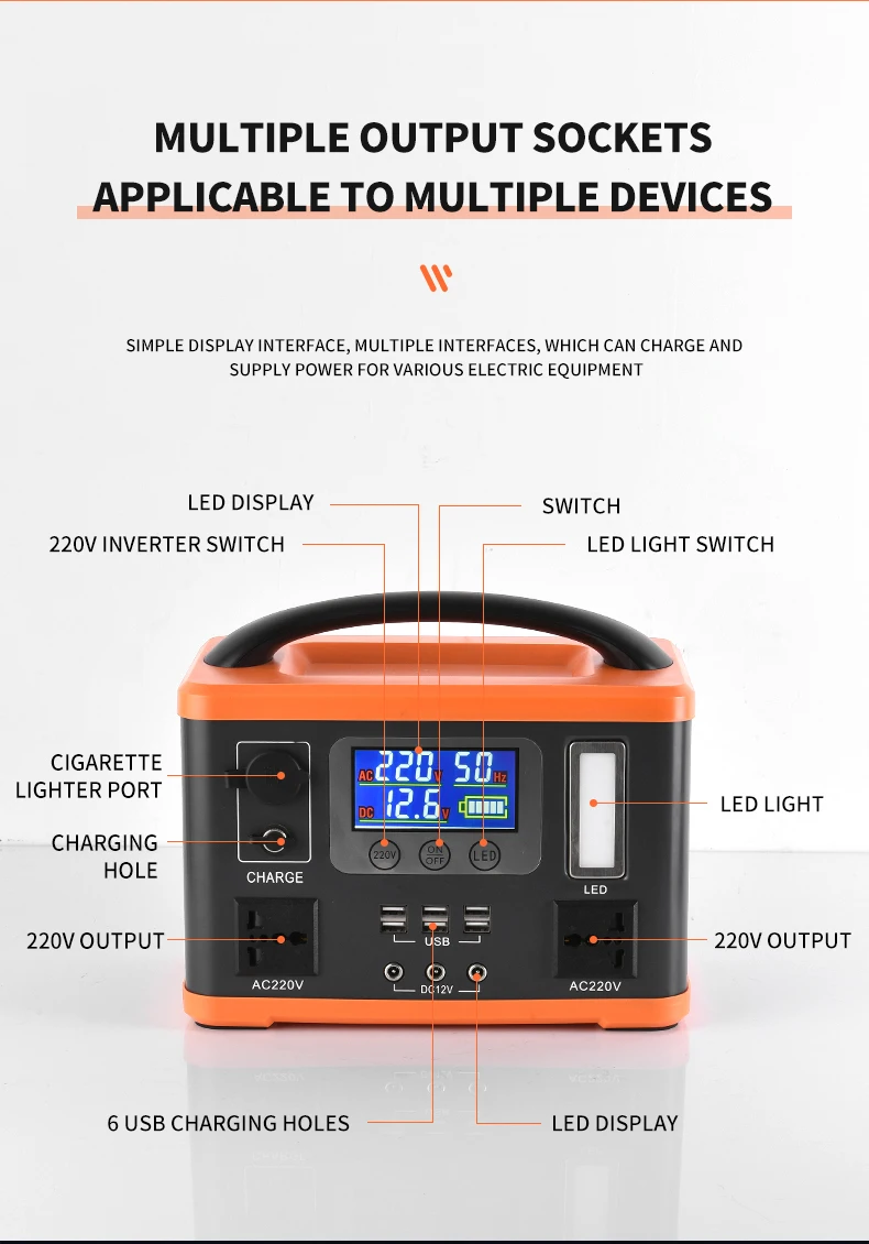 multiple output sockrts