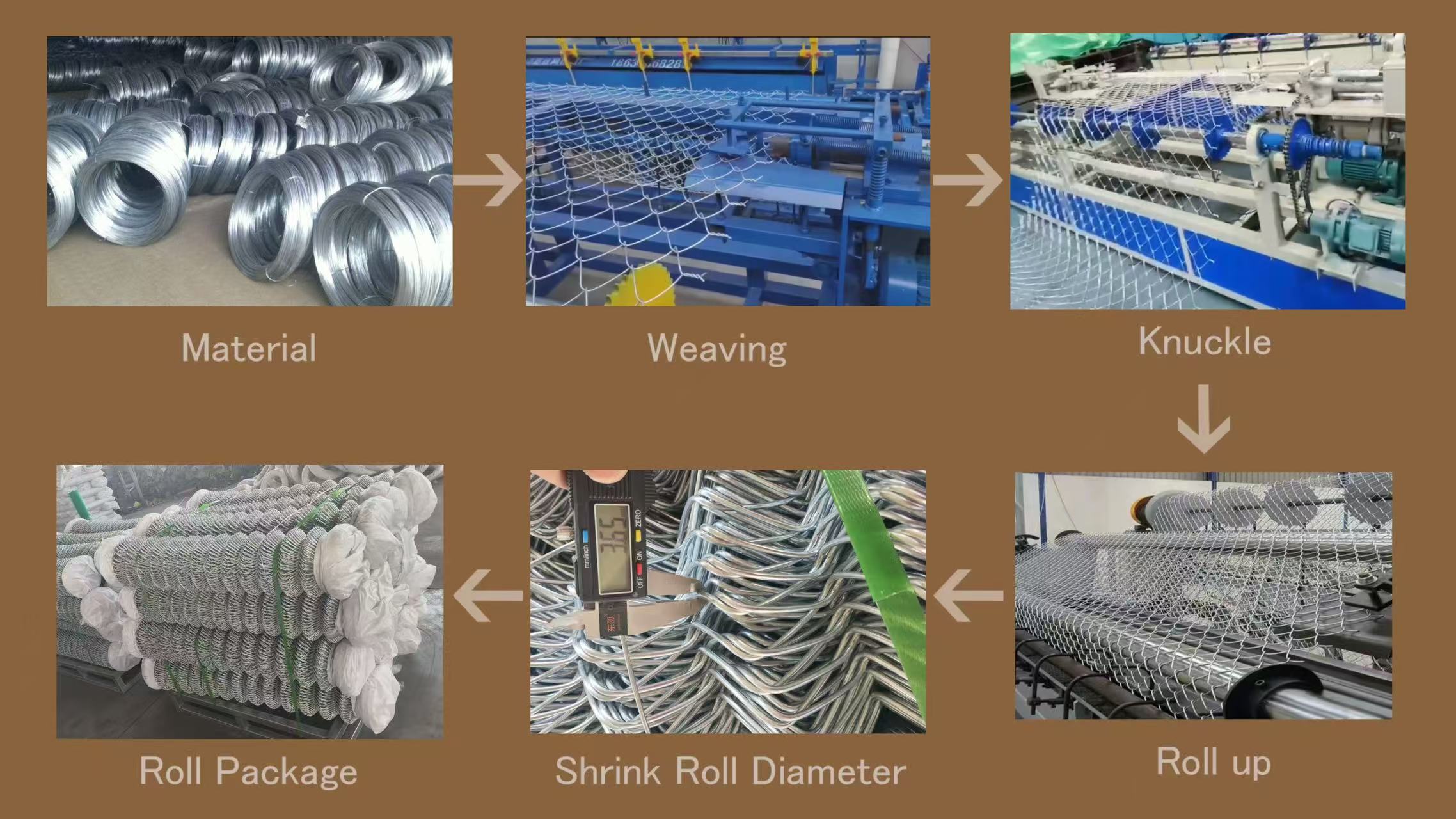 chain link fence production process