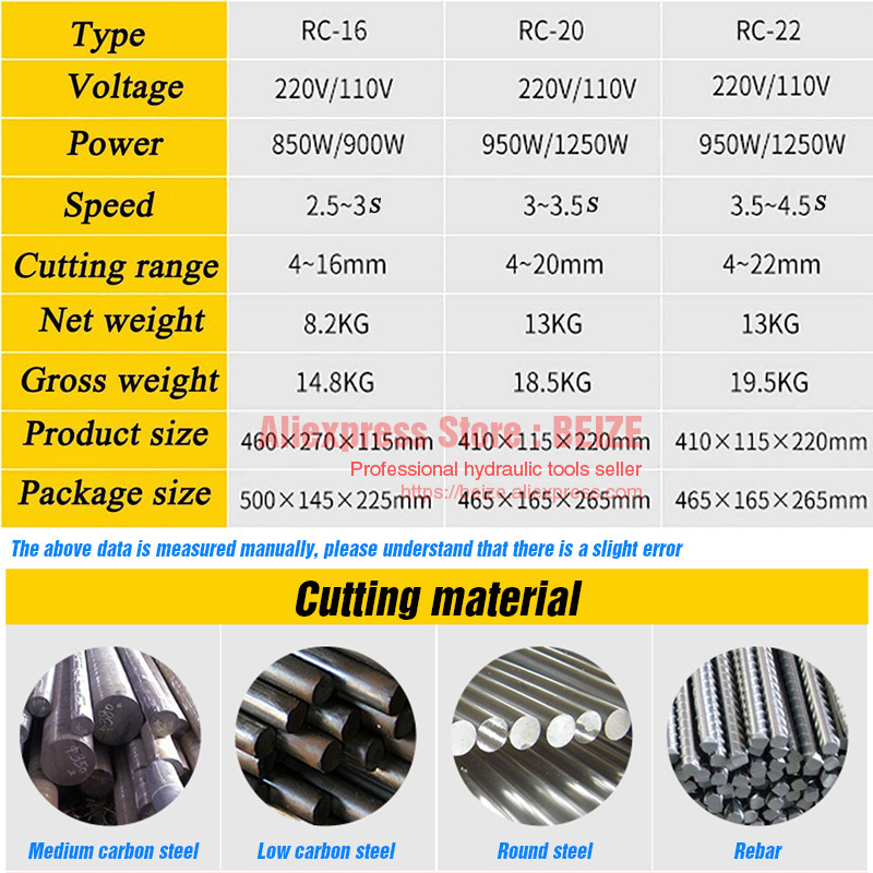 High Quality Hydraulic Rebar Cutter Electrical Steel Rope Cutting Tool for Cutting Steel Bar RC-20 Rang 4-20MM