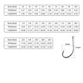 50pcs 10pcs Coating High Carbon Stainless Steel Barbed Carp Fishing Hooks Pack with Retail Original Box Fishing Hook Tackle