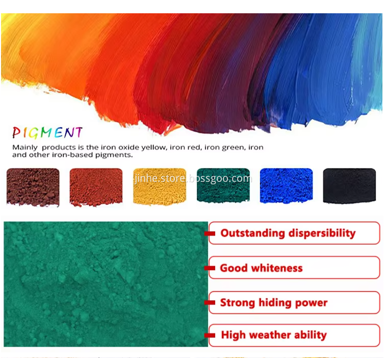 Iron Oxide Blue/Black/Yellow/Red Powder