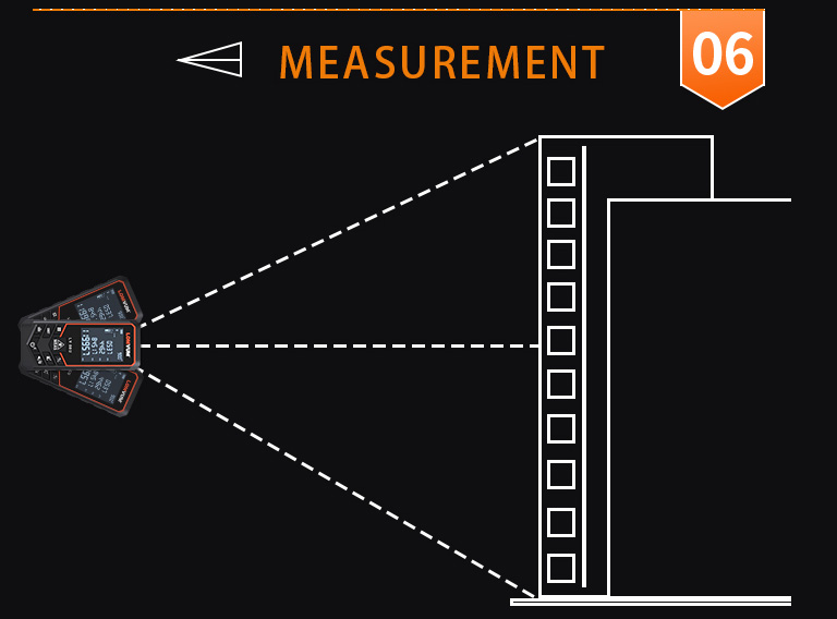 LV88U 120m 100m 80m 50m Handhold Laser rangefinder Digital Laser Distance Meter Electrical Level tape Laser distance measurer