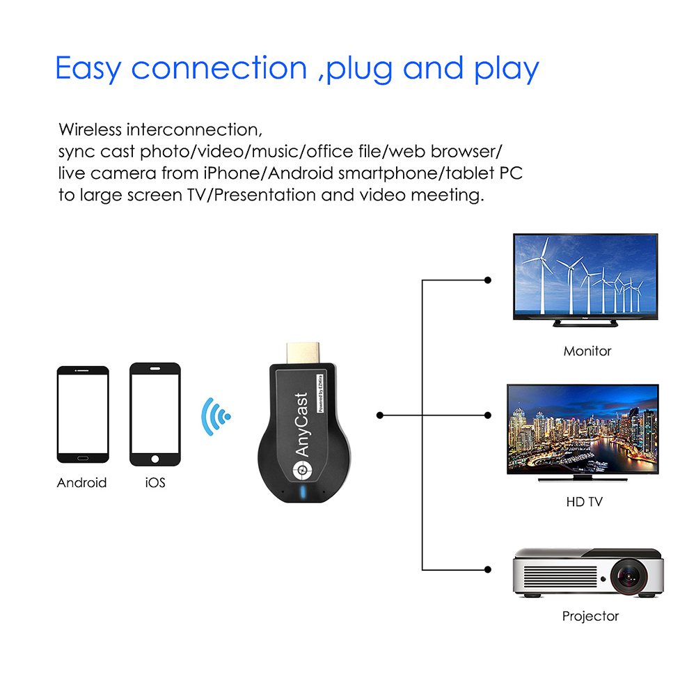 1080P HDMI-compatible TV Stick M2 Plus Wireless WiFi Display TV Dongle Receiver for DLNA Miracast for AnyCast for Airplay