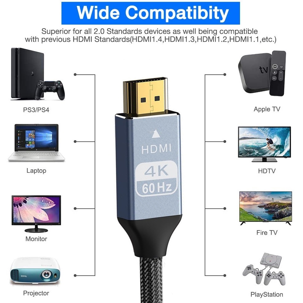 4K HDMI Cable HDMI 4K@60Hz HDMI Splitter Switch Extend Cable Dolby for PS4 HD TV Xiaomi Mi Box DTS Audio Video Cable HDMI 2.0