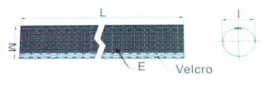 MST