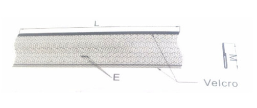 Size Diagram