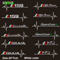 2pcs Car Windows Sticker For Alfa Romeo Giulia Giulietta 159 156 MITO Stelvio 147 Sportiva Auto Accessories