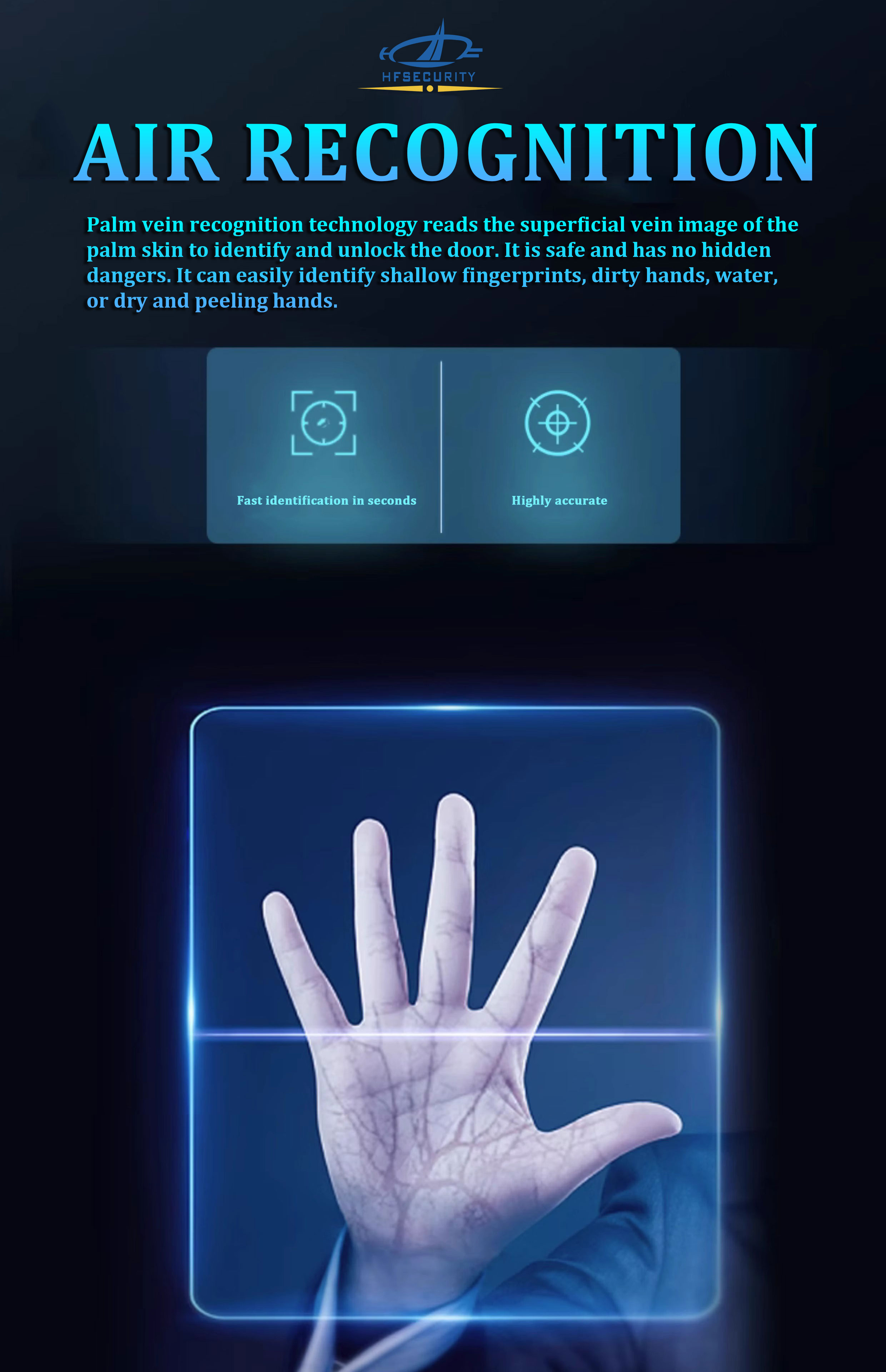 Palm print access control machine