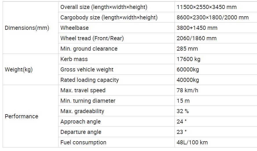 371HP 8X4 24 Ton Dump Trailer Truck
