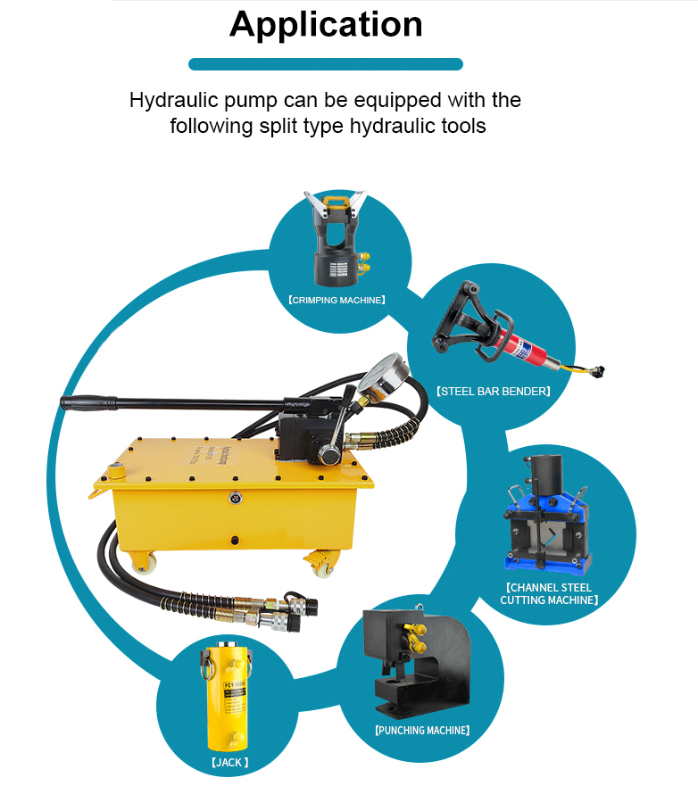 Manual Pump Application 1