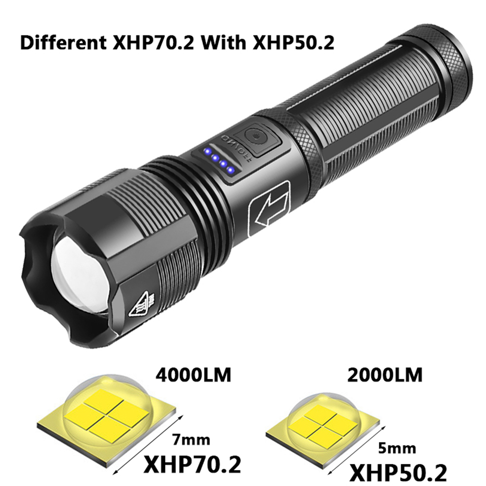 High Quality XHP70.2 Tactical Hunting Led Flashlight Power by 18650 AAA Battery Usb Rechargeable Torch Zoomable XHP50.2 Lantern
