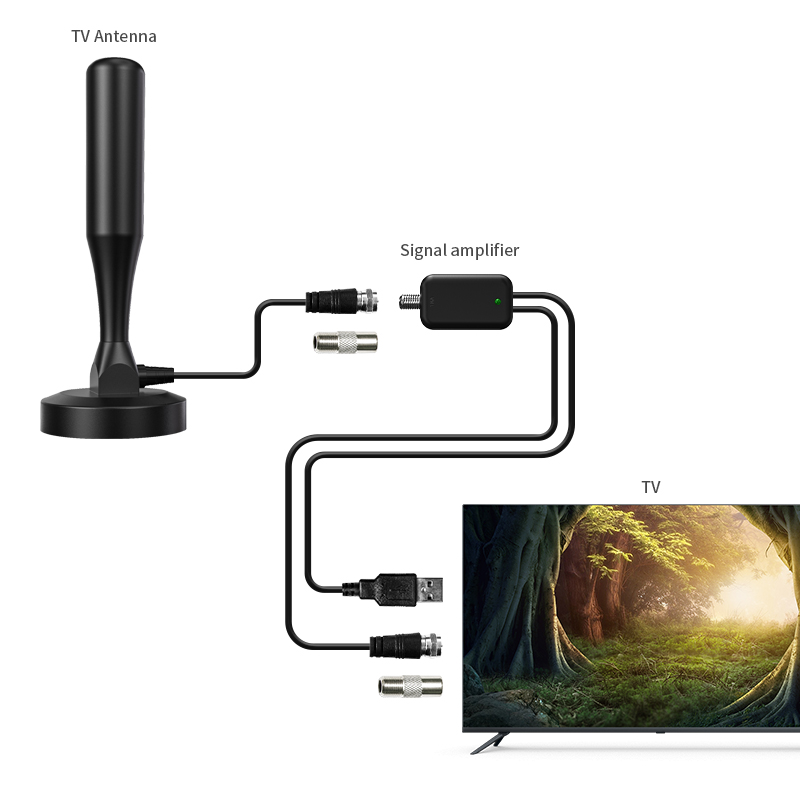 TV Antenna at Walmart