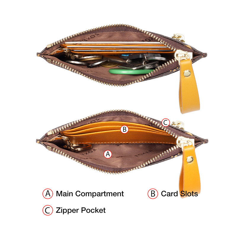 FOXER PVC Leather Card Holder Women's Mini Coin Packet Ladies Key Bag Small Bus ID Card Wallet Light Clutch Bag Fashion Purse