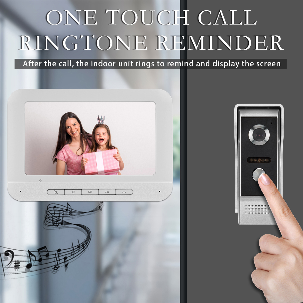 Video Intercom Access Control