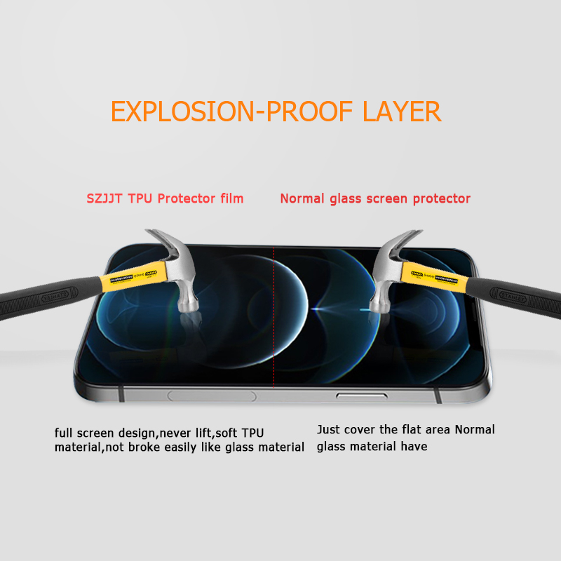 Explosion-proof tempered glass screen protector