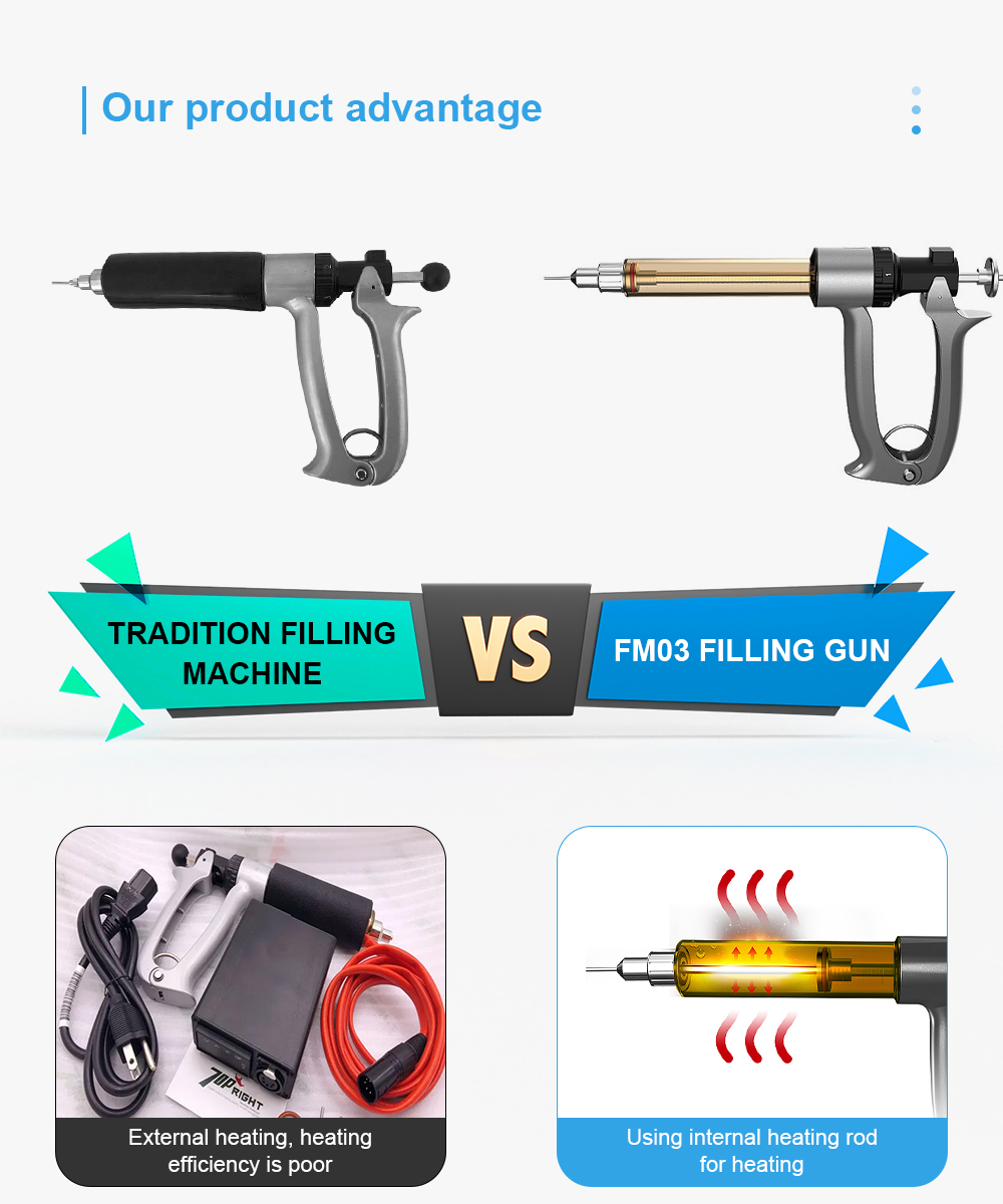Semi Auto Cartridge Filling Gun