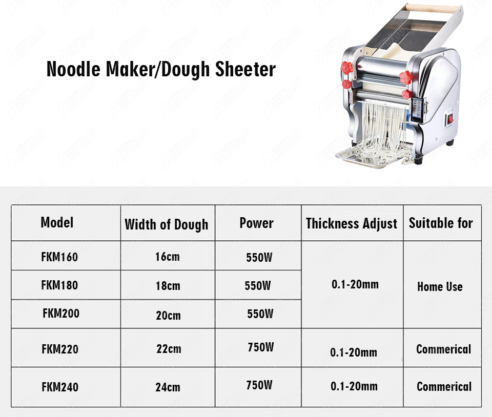FKM240 Electric Dough Roller Stainless Steel Dough Sheeter Noodle Pasta Dumpling Maker Machine 220V 110V Roller Blade Changable