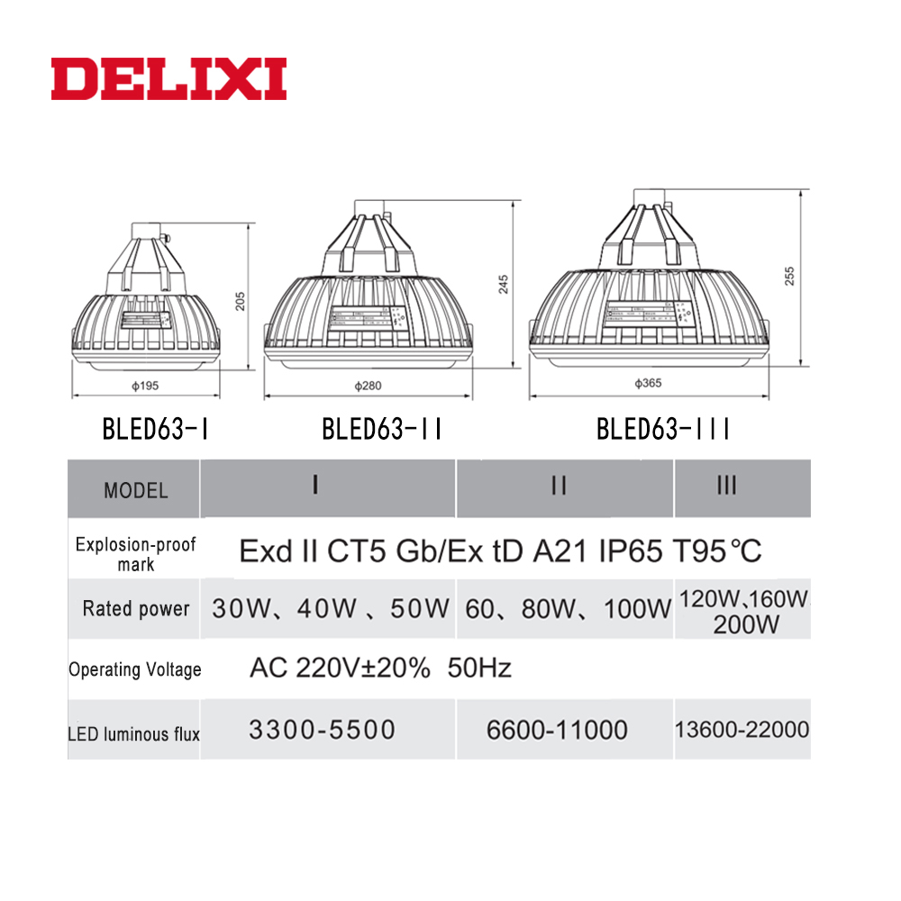 DELIXI Explosion Proof llights 60W 80W 100W IP66 WF1 AC 220V LED Industrial Factory Light Explosion Proof Lamp BLED63-II