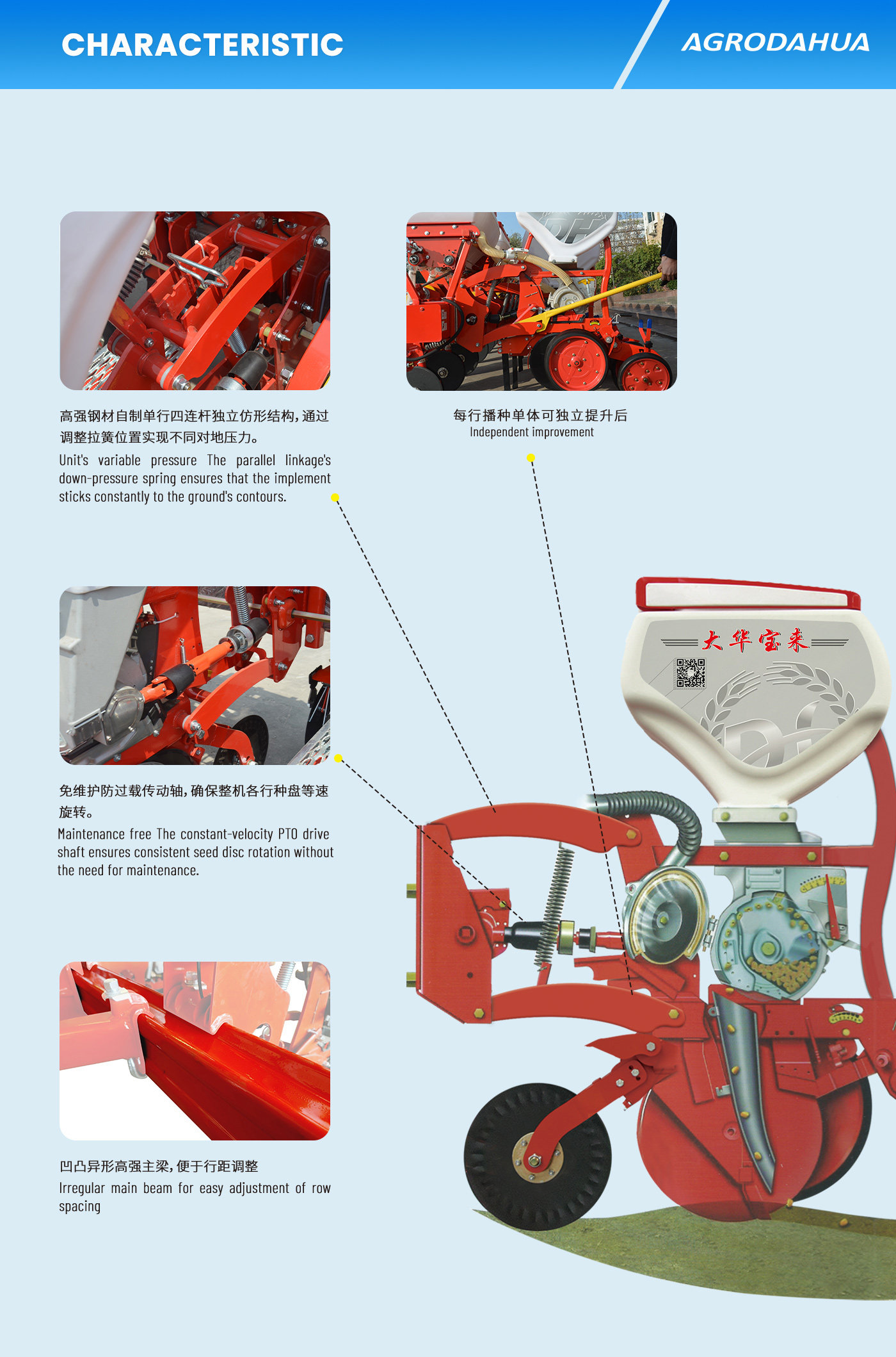 Seed Fertilizer Applicator