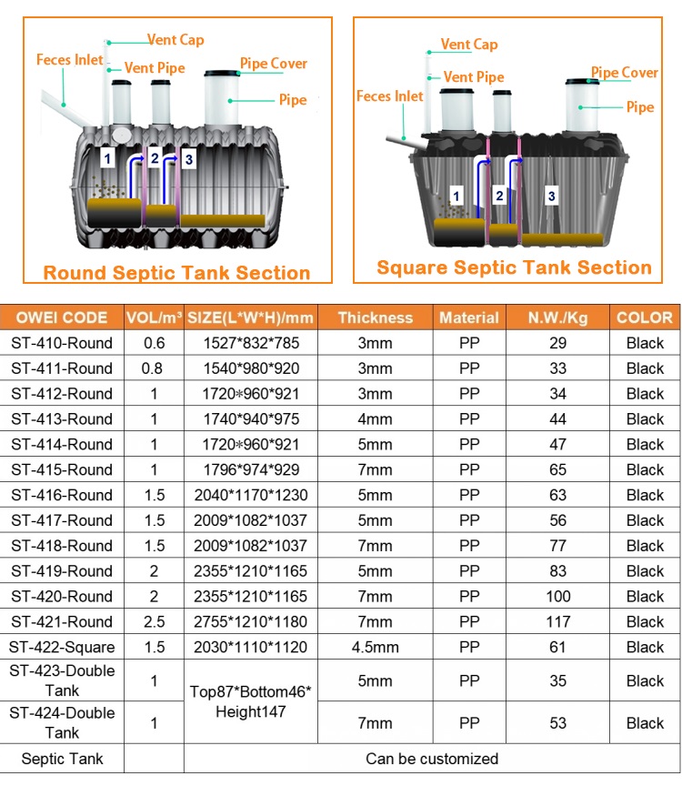 1-Septic Tank Maintenance
