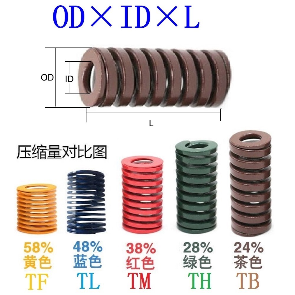 2Pcs Brown Extra Heavy Load Compression Die Spring Outer Diameter 12mm Inner Diameter 6mm Length 20-60mm