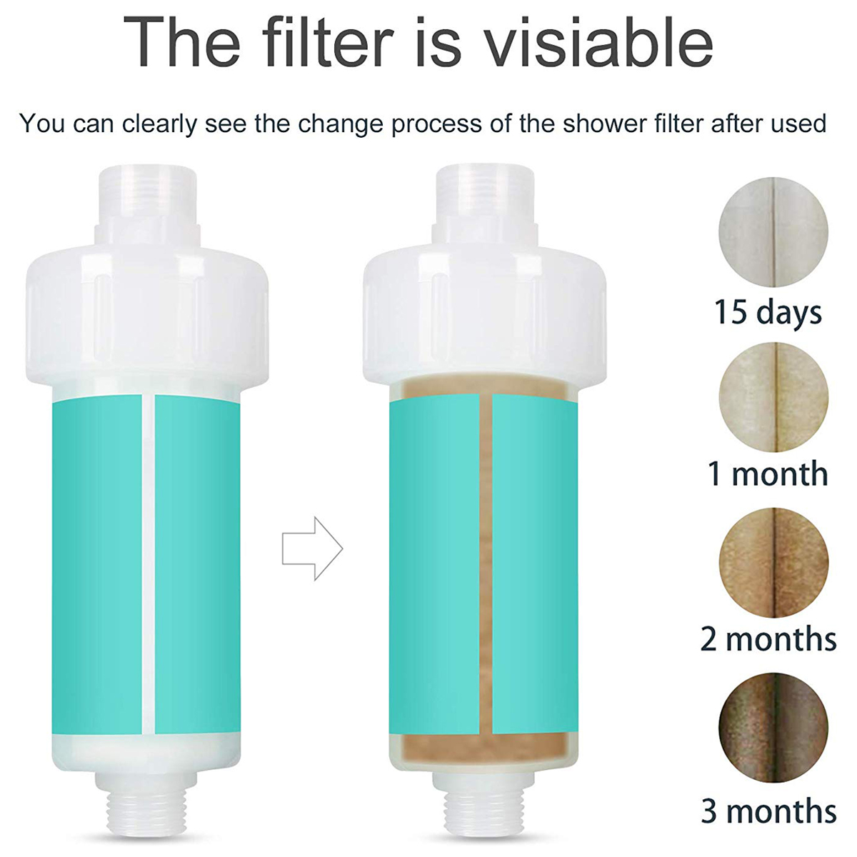 Bathroom Shower Filter Herb Scent SPA Water Purifier - Chlorine Removal Water Softener - Reduces Dry Itchy Skin,Dandruff,Eczema
