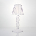 https://www.bossgoo.com/product-detail/table-lamp-transparent-glass-candle-ribbed-62727132.html