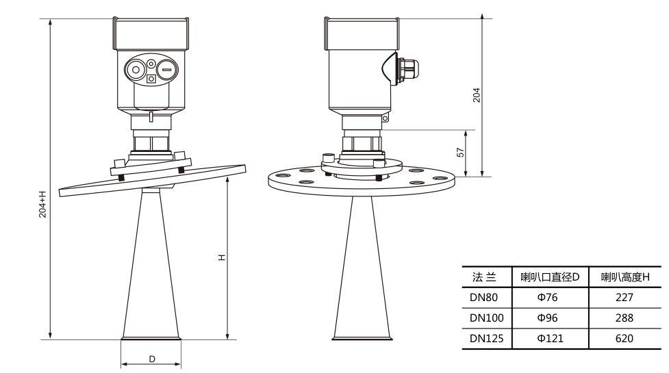 Radar level gauge