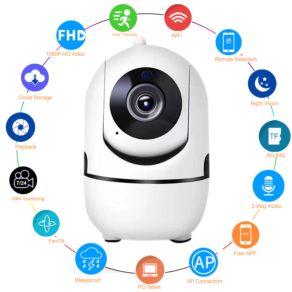 1080P Security Camera CCTV 360 Home Surveillance WiFi Camera Two Way Audio Baby / PET / Nanny Monitor 720P Indoor Kamera IP Cam