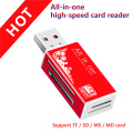 Card Reader