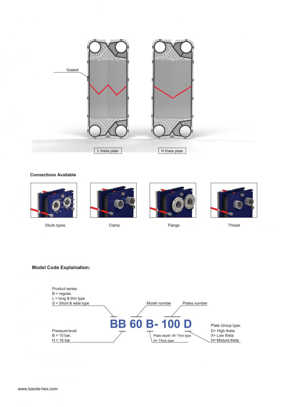 Gasket plate heat exchanger