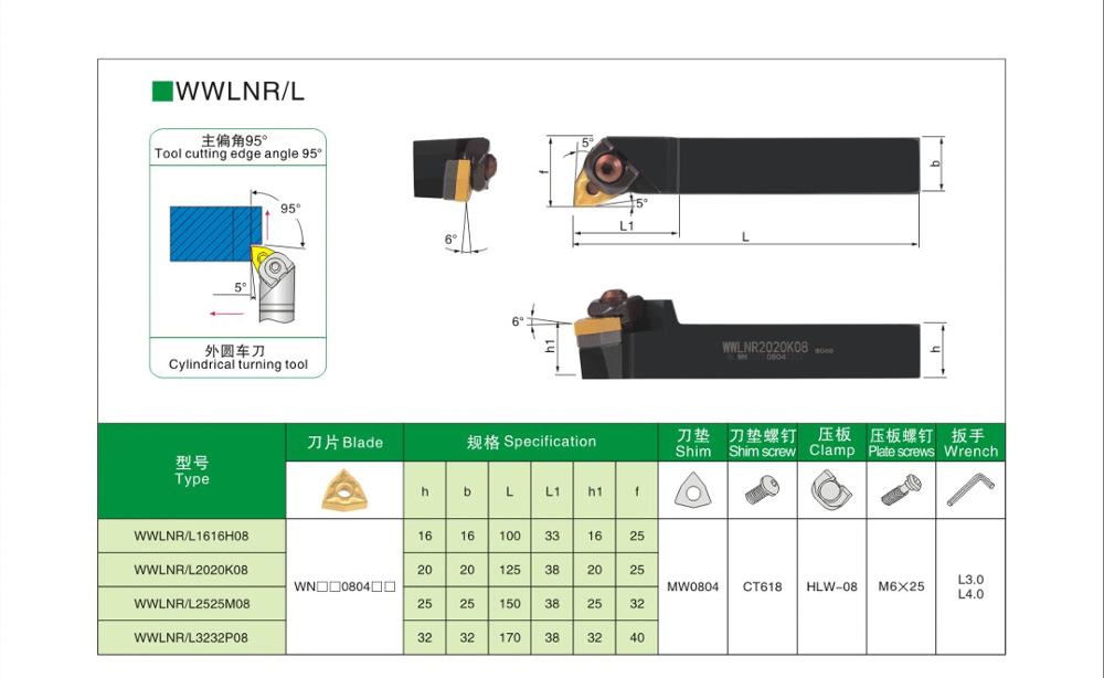 OYYU WWLNR2525 Lathe External Turning Tool Holder WWLNR Boring Bar WWLNR2525M08 ZCC Tungsten Carbide Inserts WNMG080404 CNC