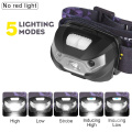 Super Bright Headlamp LED Headlight Rechargeable Head Torch Body Motion Sensor Head Flashlight Camping Torch Light Lamp With USB