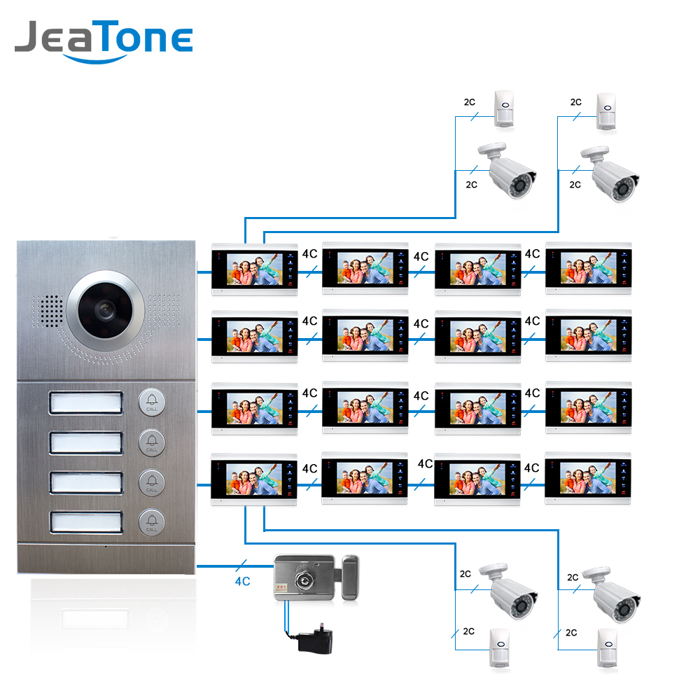 4 Apartments 7" Multi Apartment Video Door Phone System Video Intercom Doorbell System 1200 TVL Camera Touch Key for 4 Families